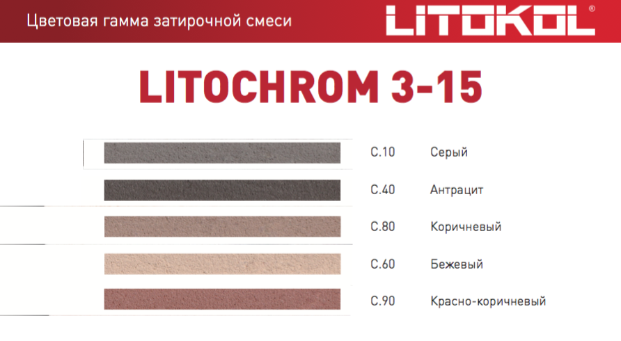 Затирка Litokol Starlike Evo S.140 nero grafite 1 кг купить по низкой цене в Мос - Товар на картинке можно купить.